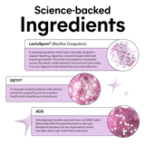 Lemme Debloat Gummies