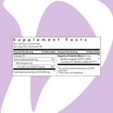 Lemme Debloat Gummies