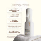 Honey Milk Active Repair Leave-In Conditioner Mist