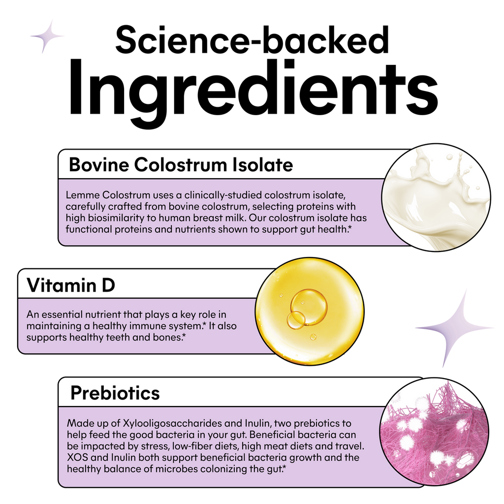 [PRÉ VENDA] Lemme Colostrum Gummies