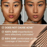 Corretivo Haus Labs Lady Gaga Cor: 11 Light Neutral