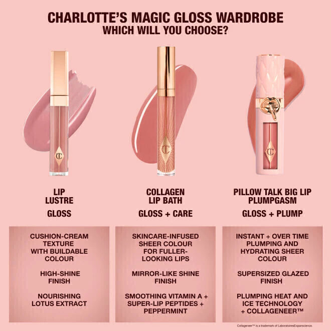 Pillow talk Big Lip Plump Gasm Charlotte Tilbury/ Cor: Fair/Medium