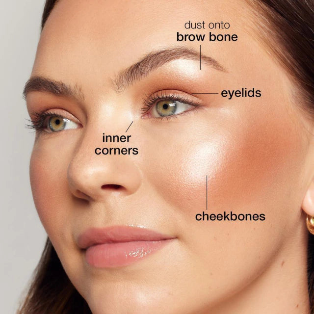 Paleta Glow Wardrobe Highlighting Eye & Cheek