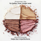 Paleta Glow Wardrobe Highlighting Eye & Cheek