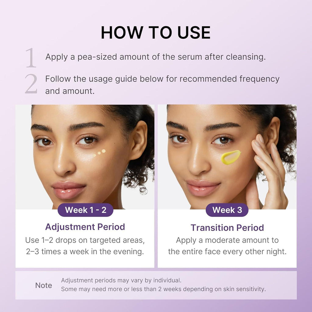 [PRÉ VENDA] Retinol Boosting Serum 1.9%