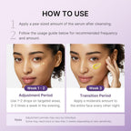 [PRÉ VENDA] Retinol Boosting Serum 1.9%