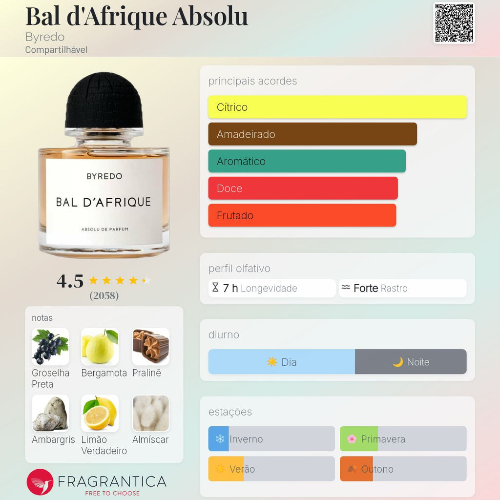 BAL D'AFRIQUE ABSOLU -