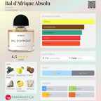 BAL D'AFRIQUE ABSOLU -