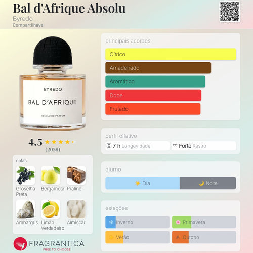 BAL D'AFRIQUE ABSOLU - 100ML