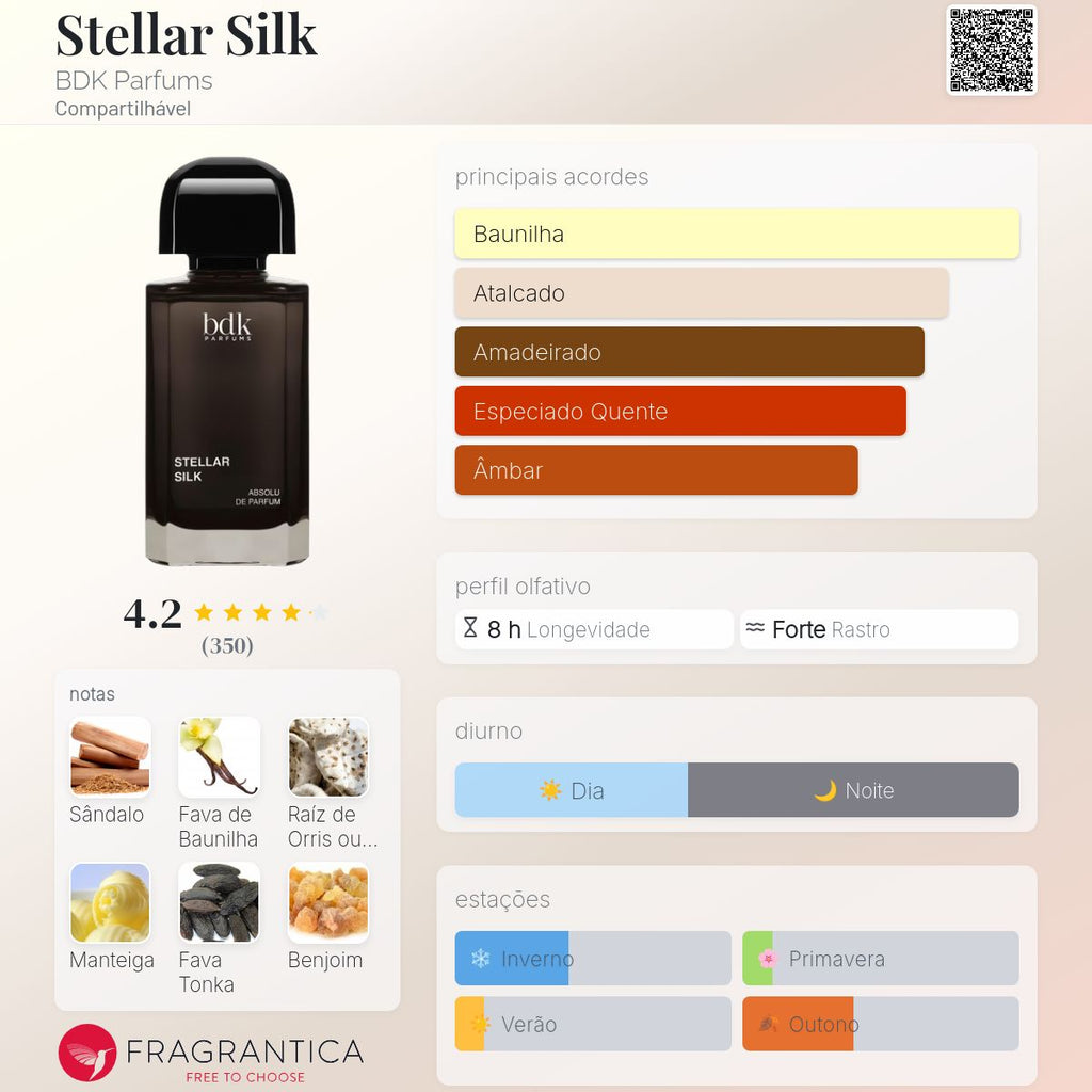 STELLAR SILK - 100ML