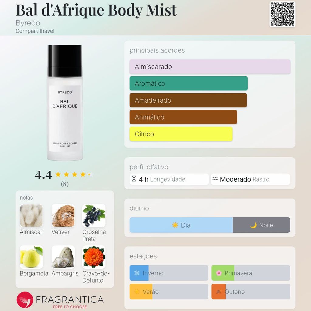 BAL D'AFRIQUE BODY MIST