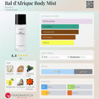 BAL D'AFRIQUE BODY MIST