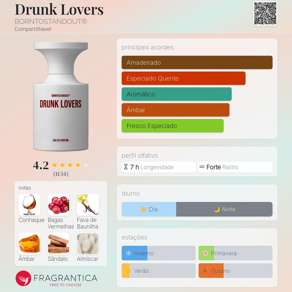 DRUNK LOVERS