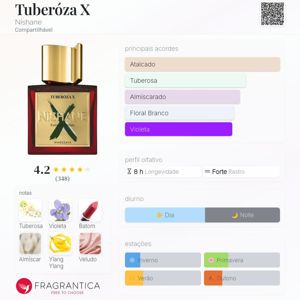 Tuberóza X