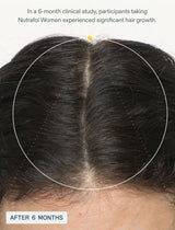 [PRÉ VENDA] Suplemento Capilar - Hair Growth Nutraceutical